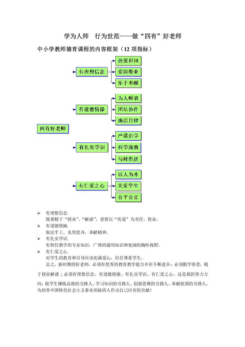 学为人师行为世范——做“四有”好老师