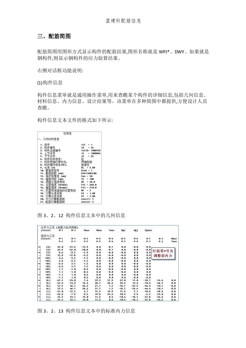 盈建科配筋信息