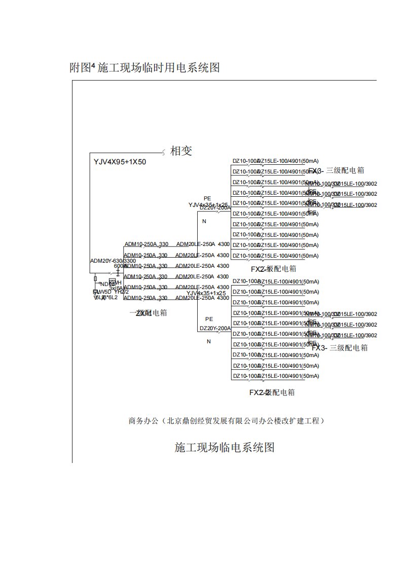 现场临时用电系统图