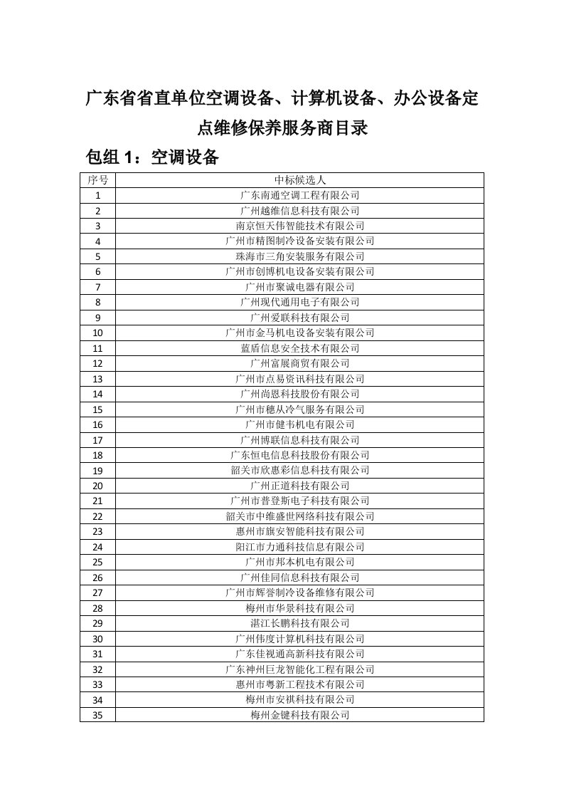 广东省省直单位空调设备、计算机设备、办公设备定点维修保