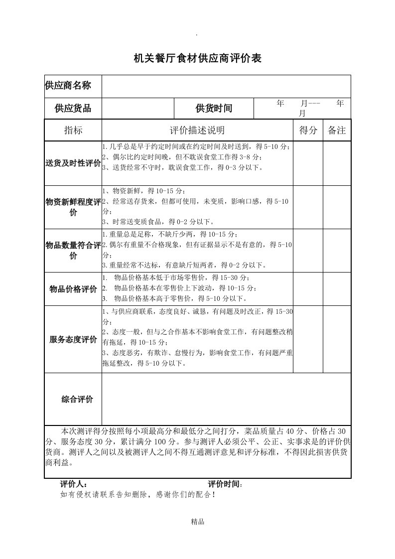 机关餐厅食材供应商评价表