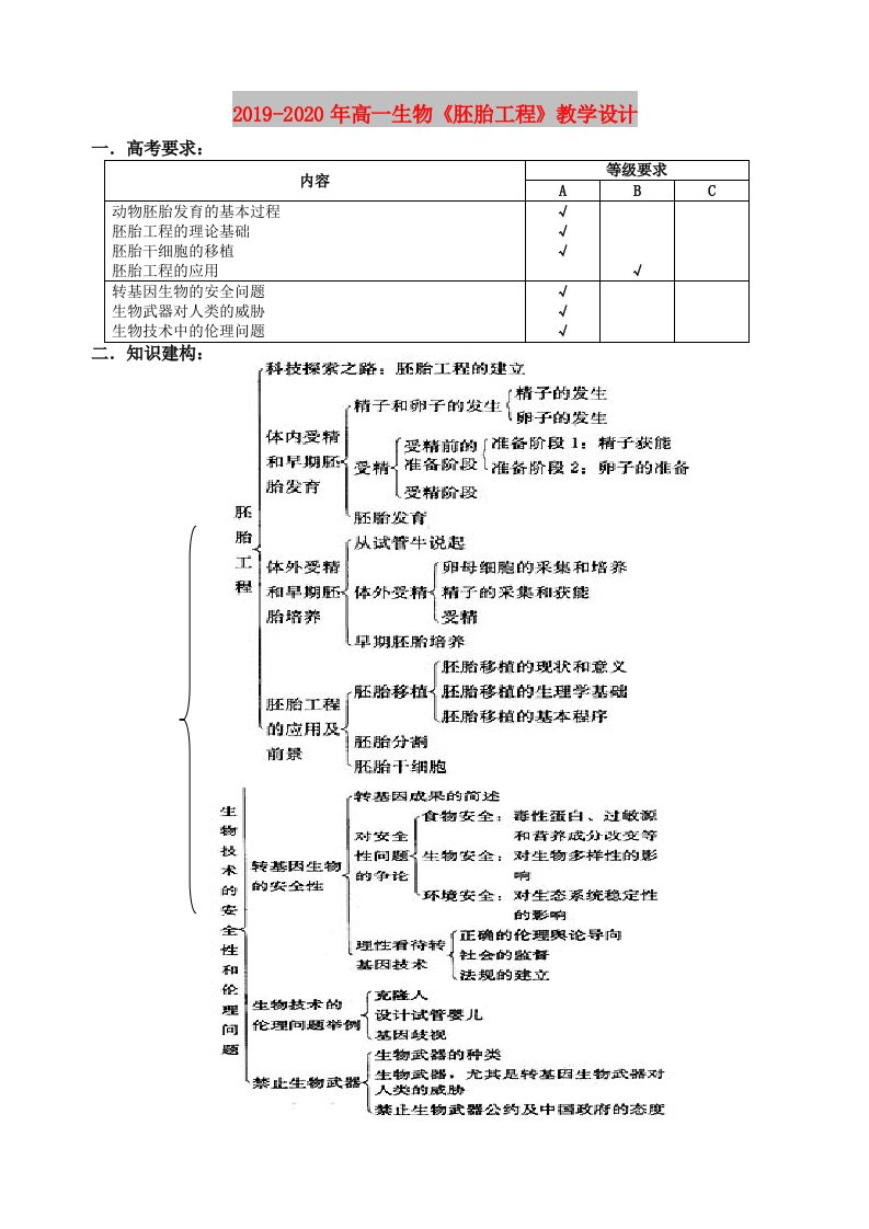 2019-2020年高一生物《胚胎工程》教学设计