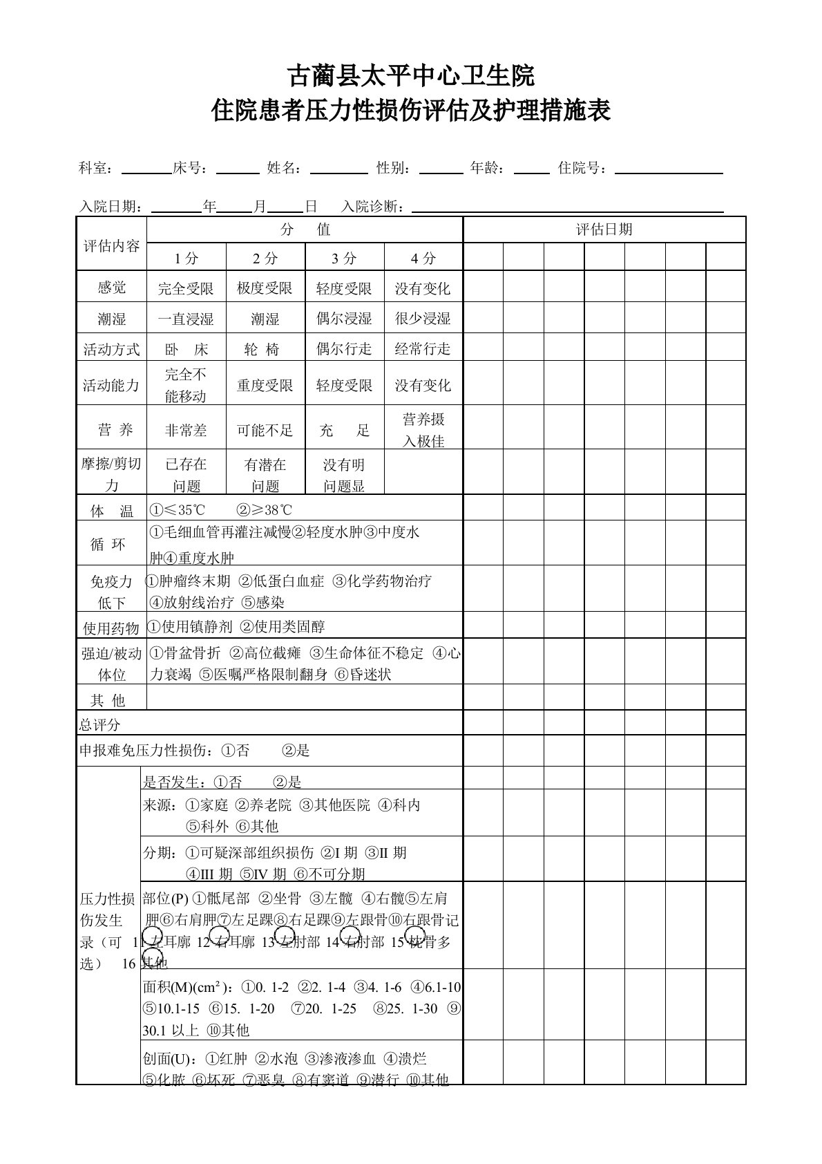 住院患者压力性损伤评估及护理措施表