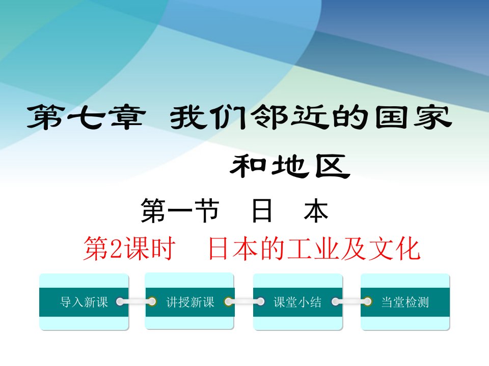 人教版初一地理下册《日本的工业及文化》ppt课件