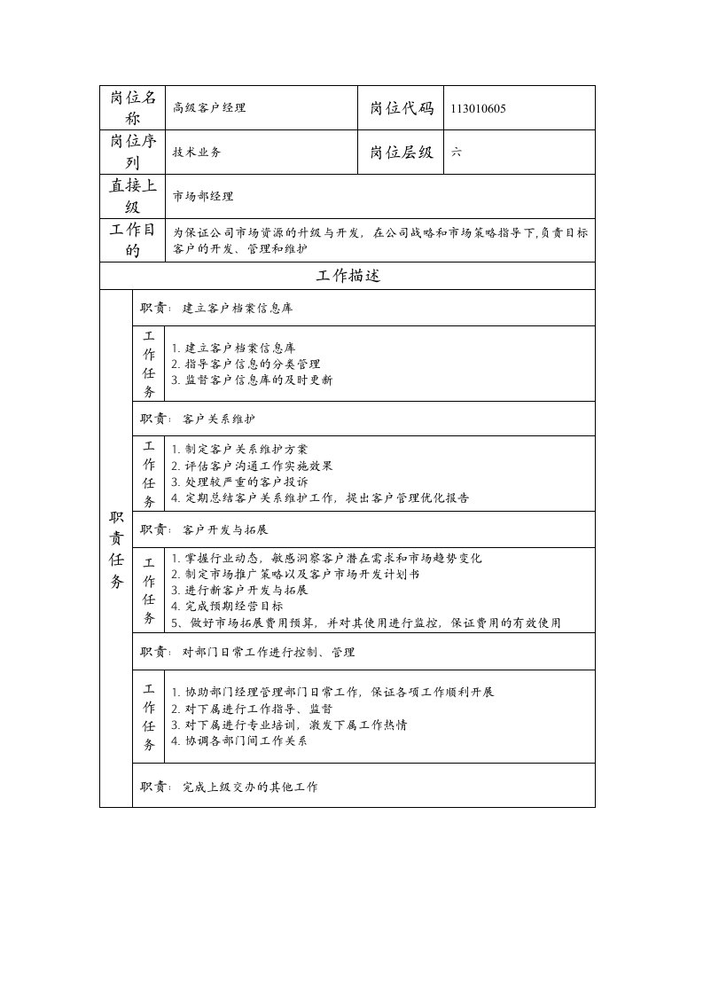 精品文档-113010605