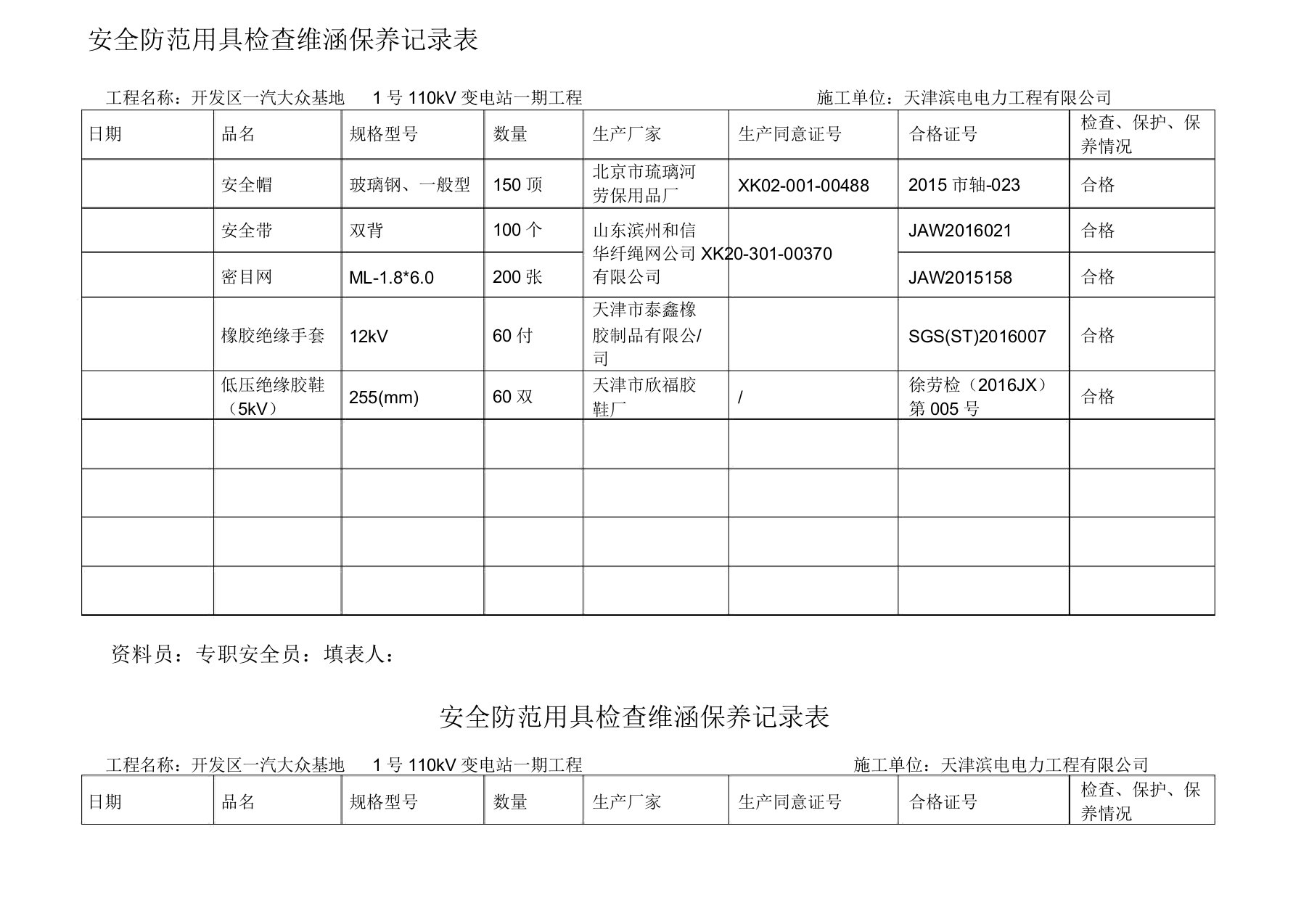 安全防护用具检查维修保养记录