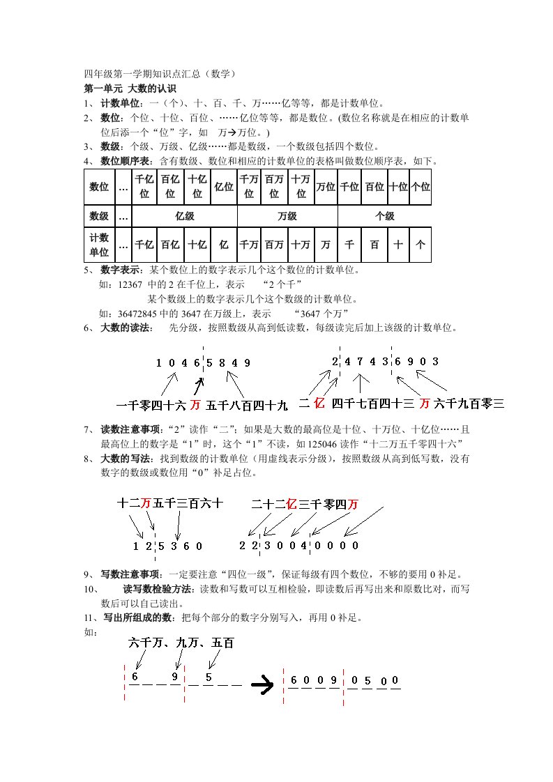 四年级第一学期知识点1-3单元