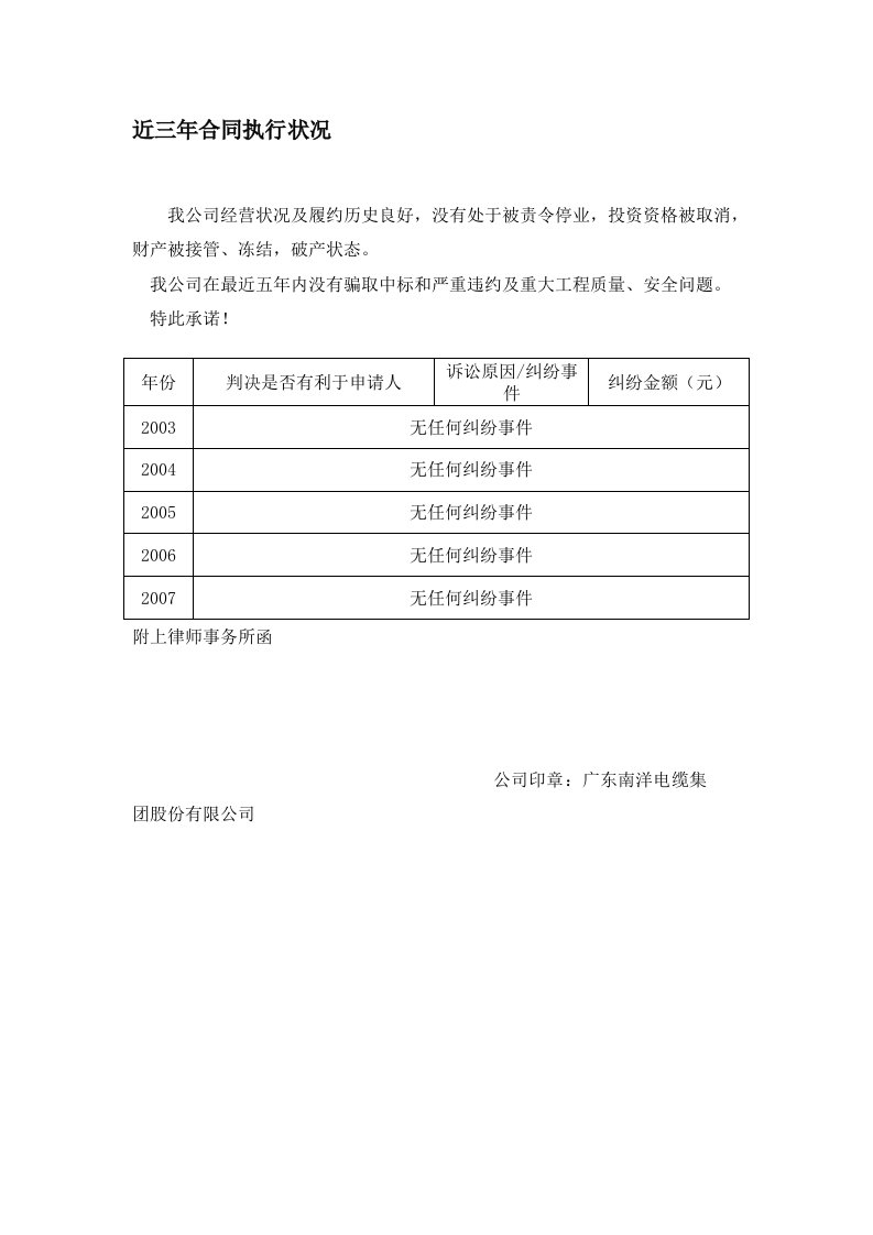 企业近三年经济行为受到起诉情况