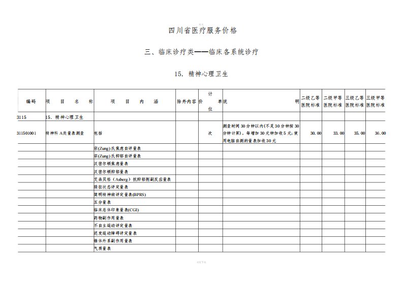 四川省医疗收费目录