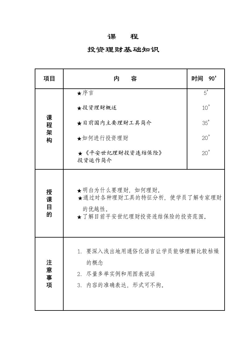 培训教材——投资理财基础知识讲义