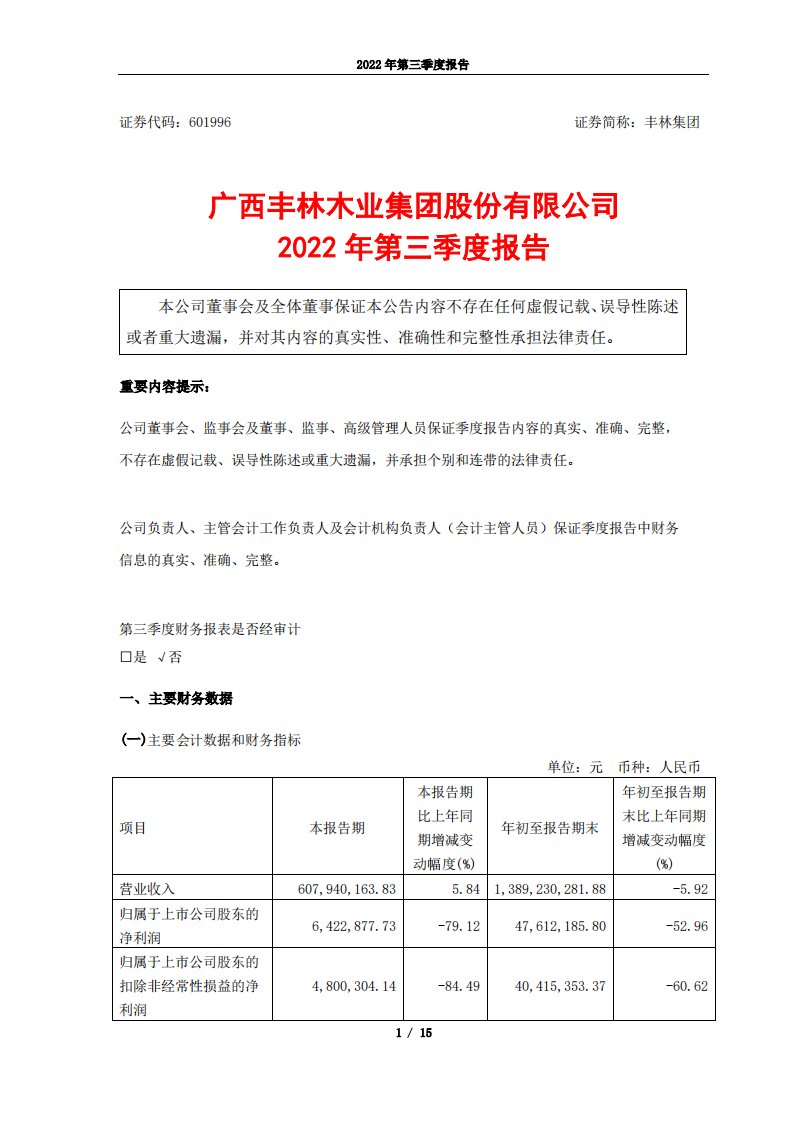 上交所-广西丰林木业集团股份有限公司2022年第三季度报告-20221027