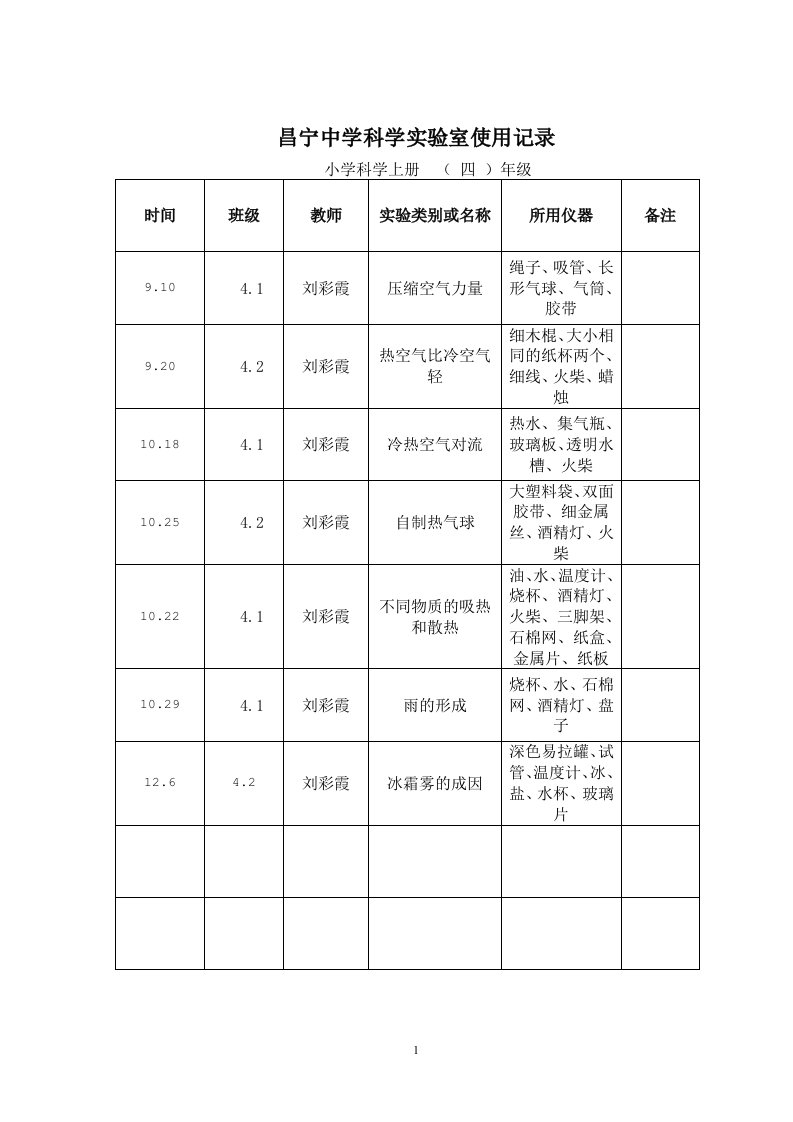 小学实验室使用记录表1资料2