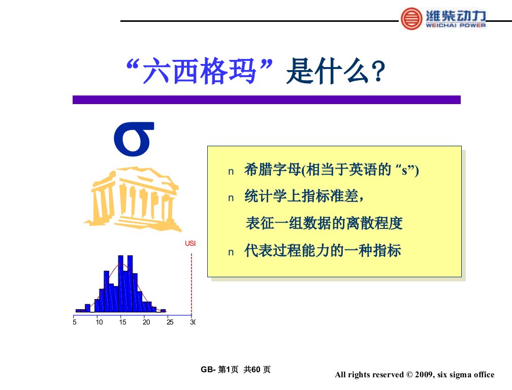 精品-绿带教材-六西格玛概论