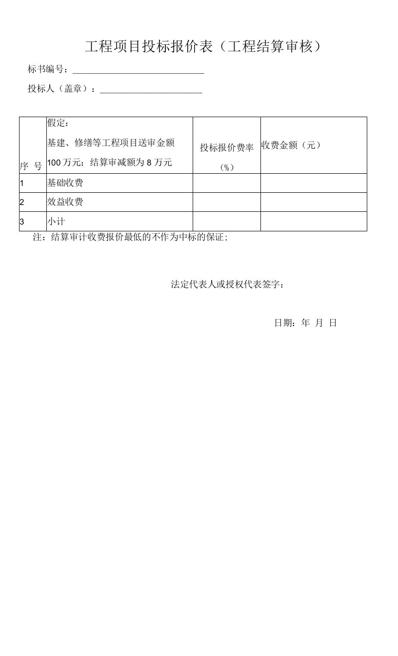 工程项目投标报价表（工程结算审核）