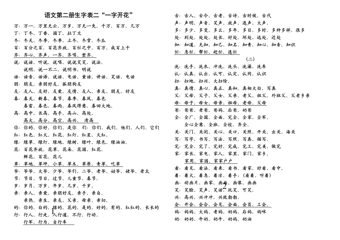 语文第二册一字开花(一4)