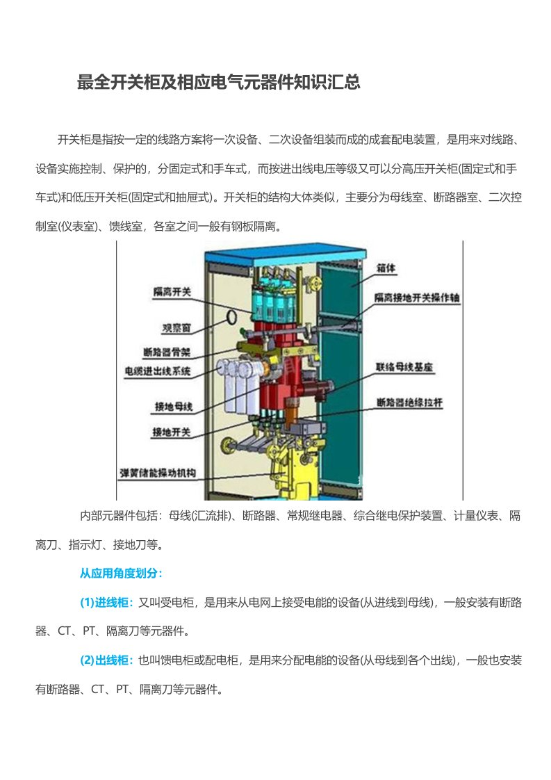 最全开关柜及相应电气元器件知识汇总-高压配电柜