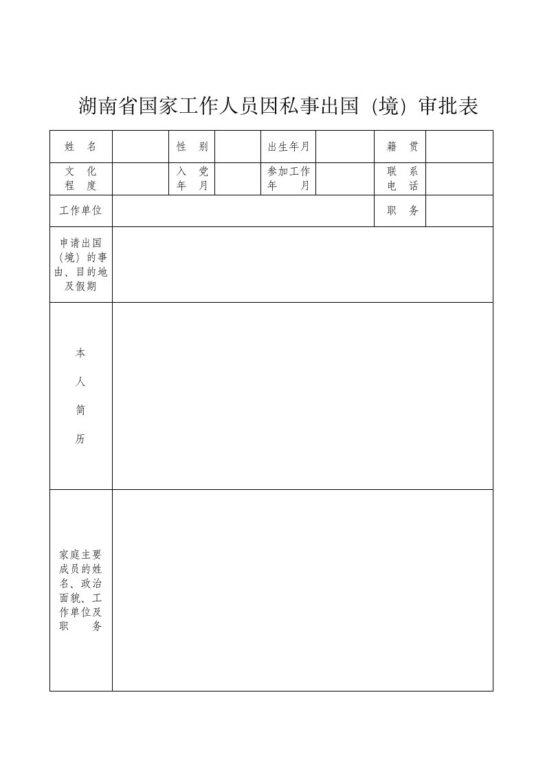 湖南省国家工作人员因私事出国（境）审批表