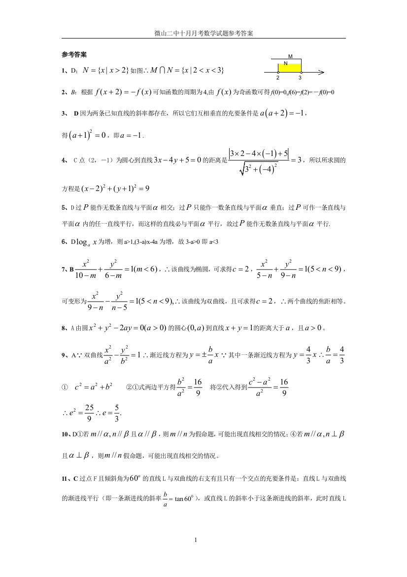 【小学中学教育精选】微山二中2006—2007学年度高三十月测试数学试题参考答案