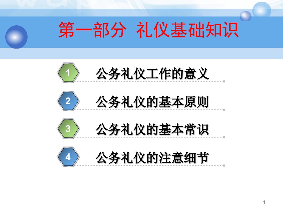 公务礼仪1PPT99页