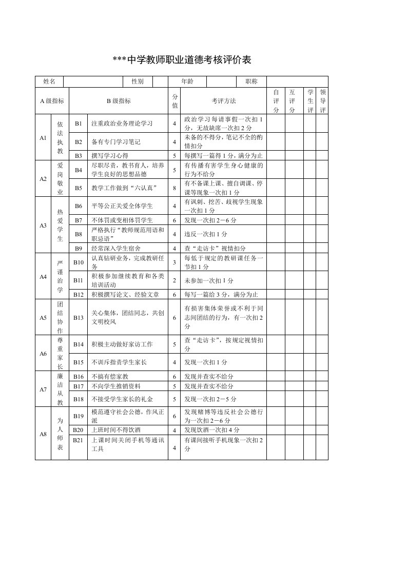 中学师德考核表