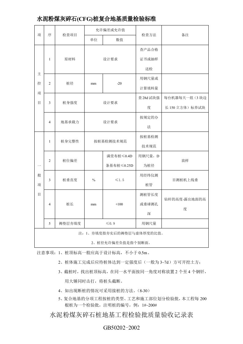 CFG桩验收标准