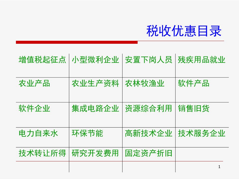 XXXX年财务税收优惠政策指导