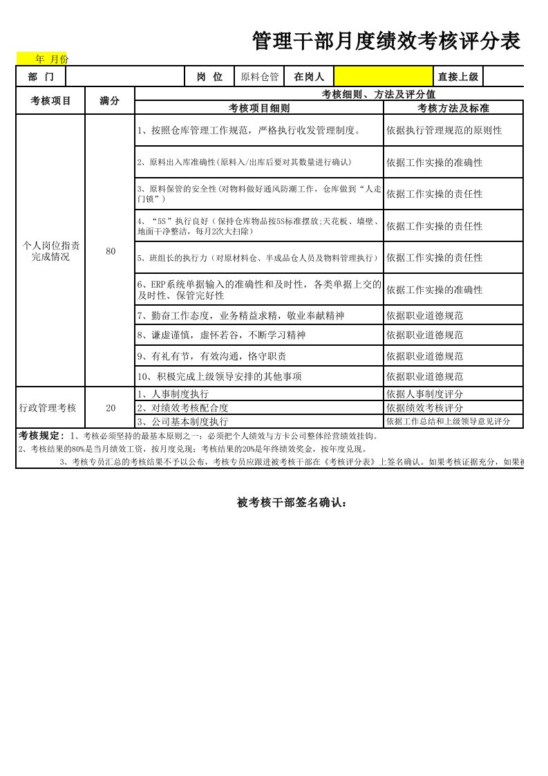 仓库组长绩效考核表