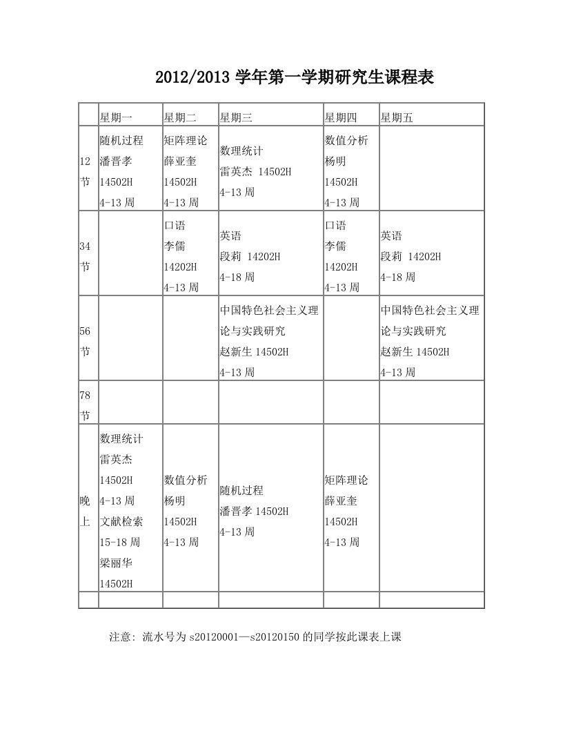 中北大学2012研究生课表