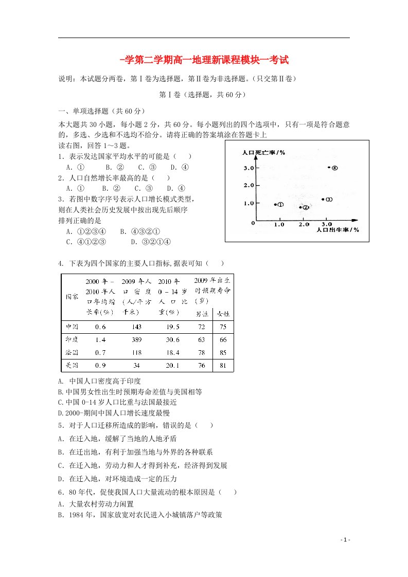 广东省肇庆市第四中学高一地理下学期第一次月考试题（无答案）