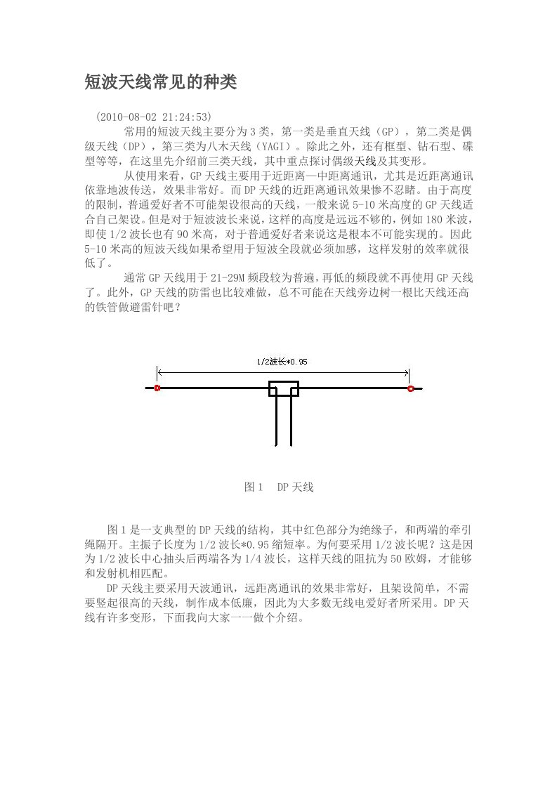 短波天线常见的种类