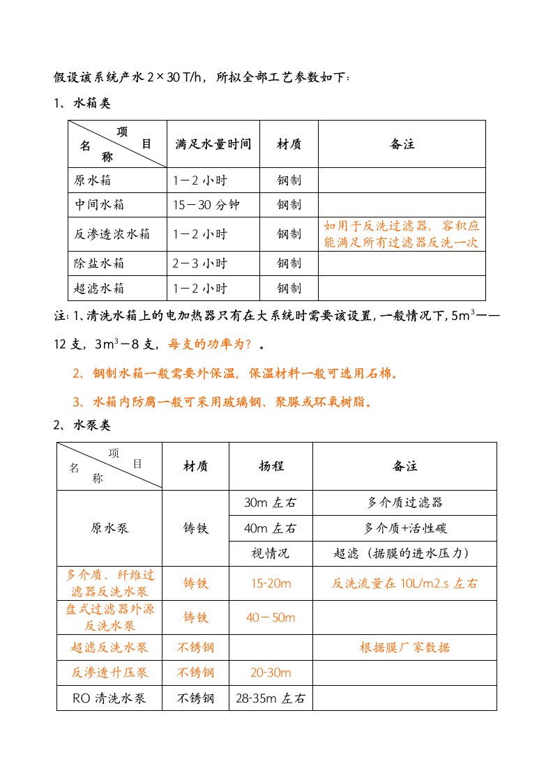 水处理工艺参数(全)