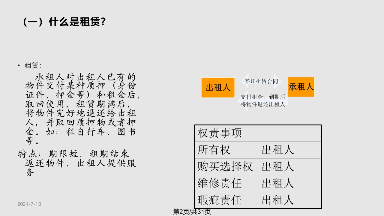 融资租赁登记业务介绍