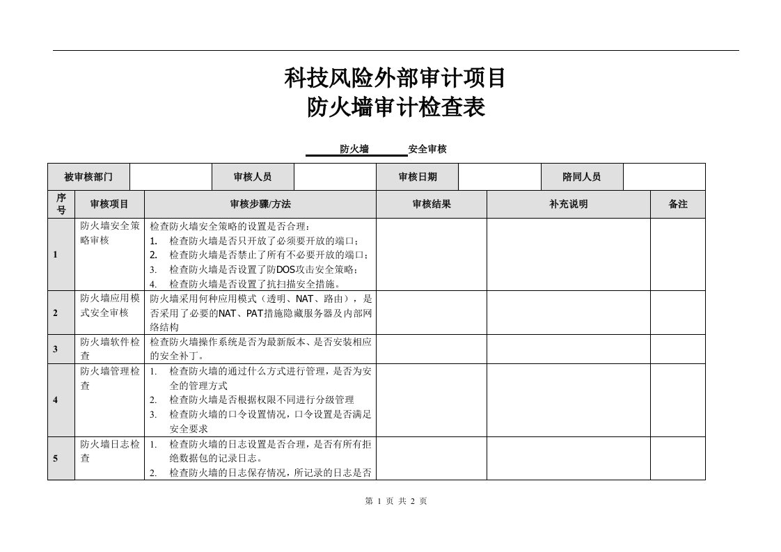 防火墙审计表-iso27001,信息审计用的资料，非常不错