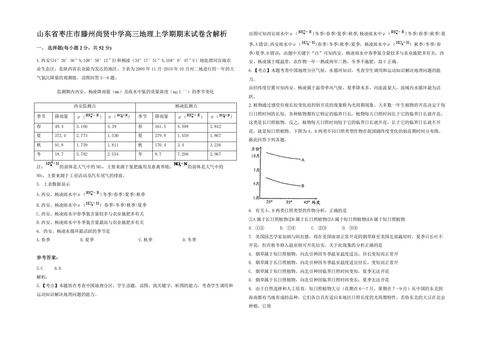 山东省枣庄市滕州尚贤中学高三地理上学期期末试卷含解析