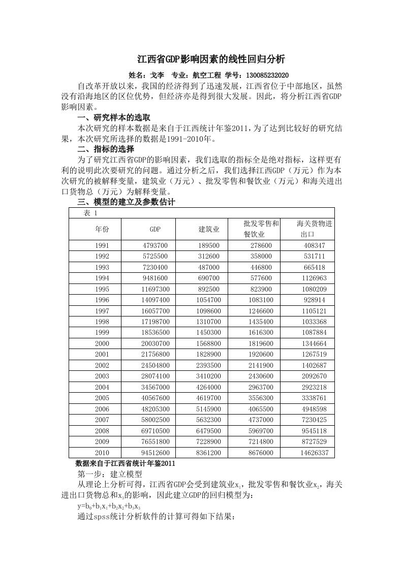 江西省GDP影响因素的线性回归分析