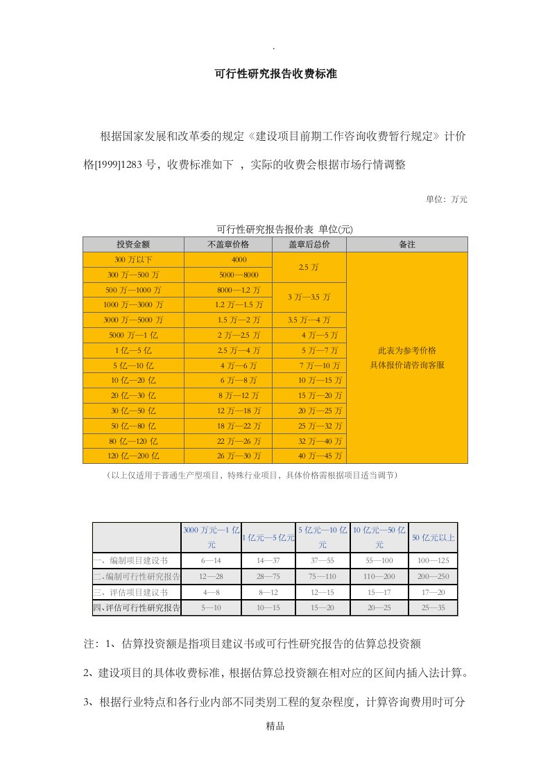 国家发改委规定的可行性研究报告收费标准