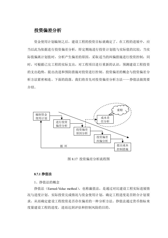 项目管理-投资偏差分析