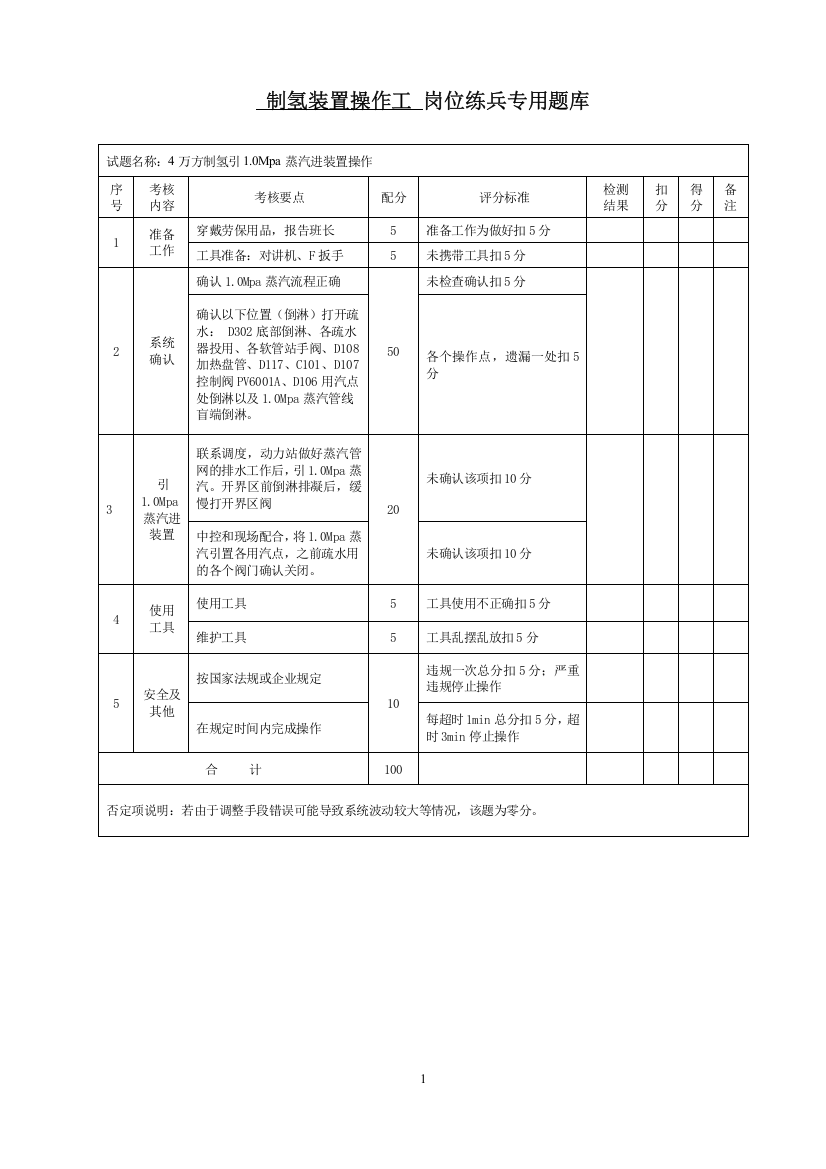 制氢装置岗位练兵专用题库(终稿)