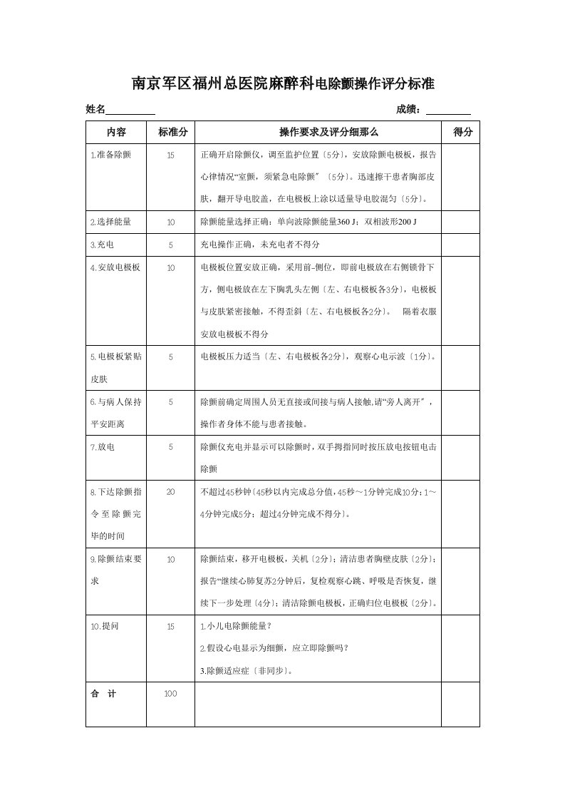 电除颤操作评分标准