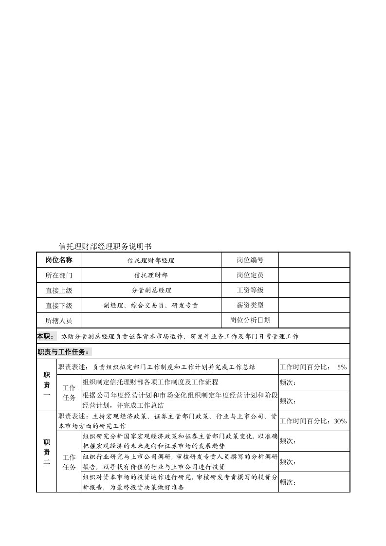 企业管理-信托投资公司信托理财部经理职务说明书