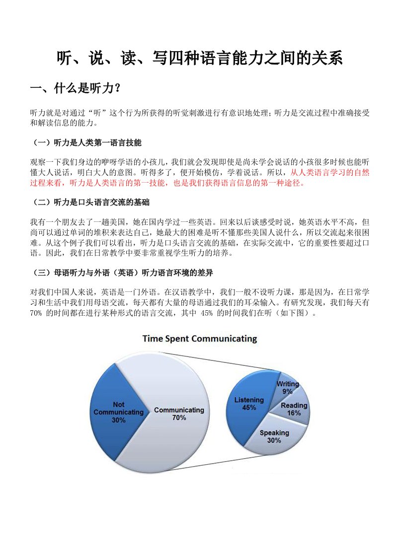 听说读写四种能力之间的关系