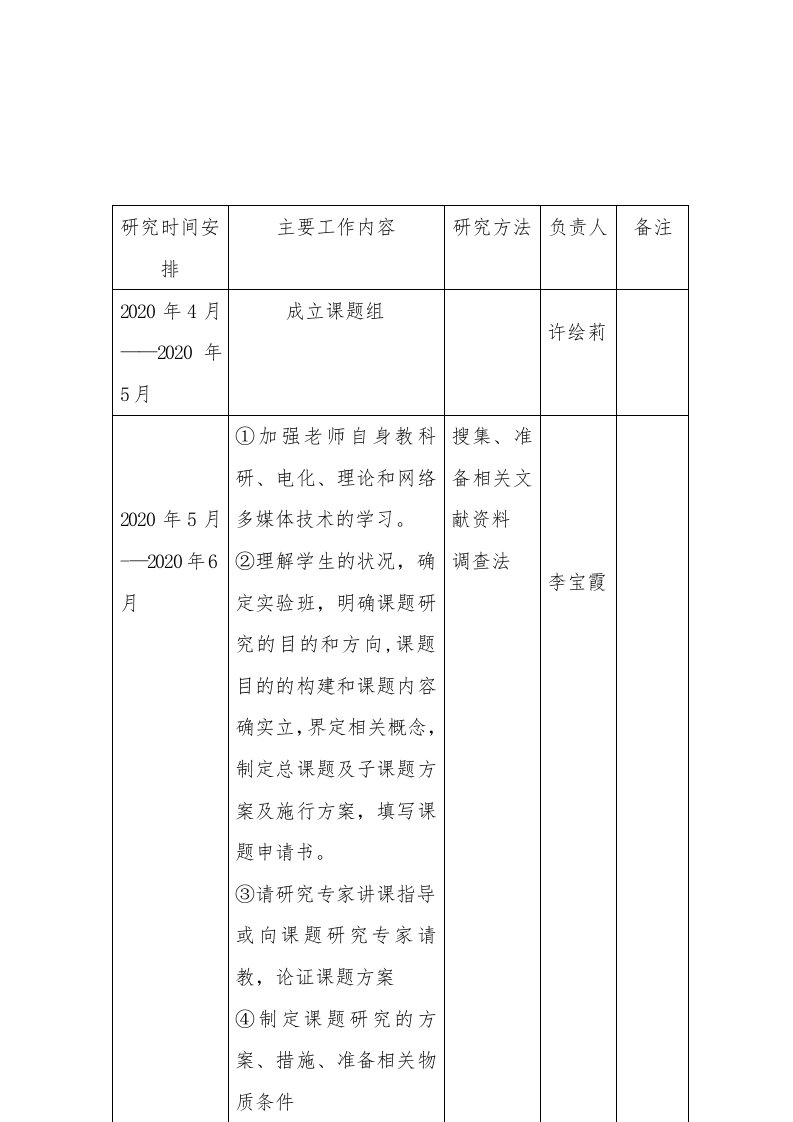 课题研究时间安排表