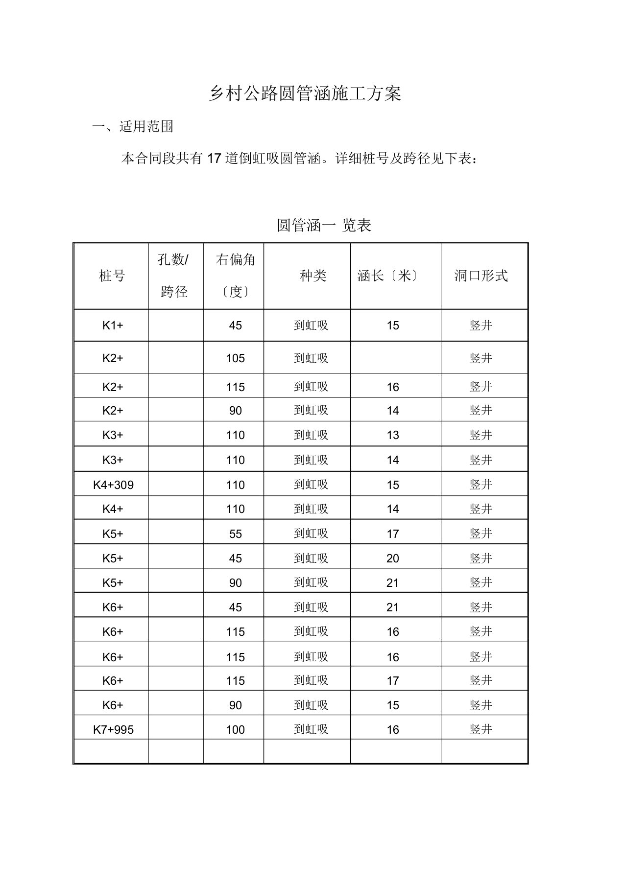 乡村公路圆管涵施工方案