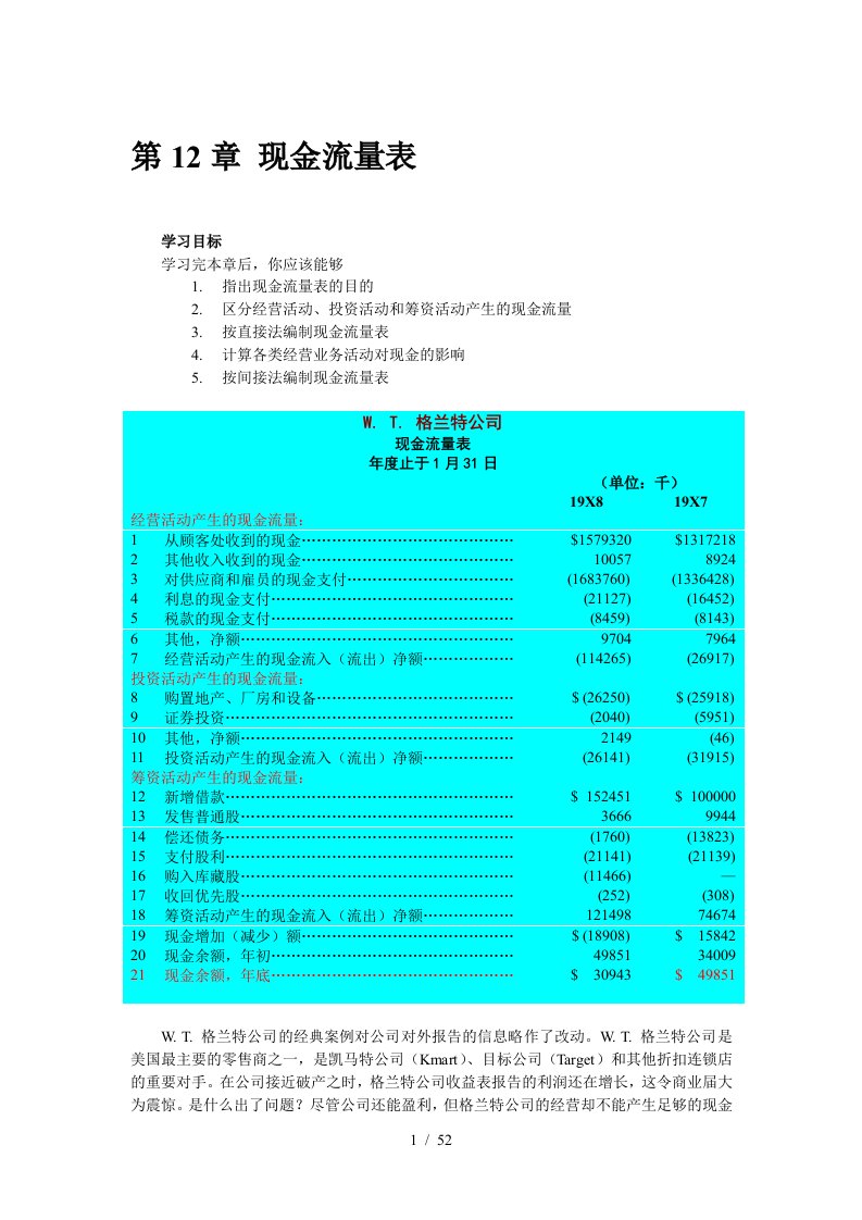 财务会计综合培训教案23