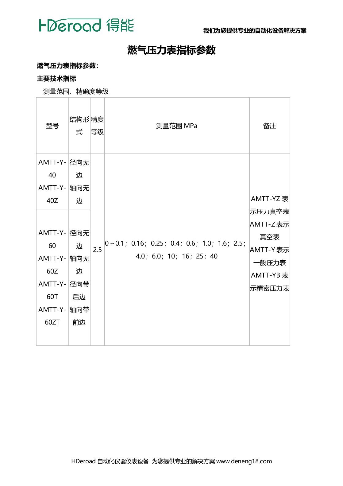 燃气压力表指标参数