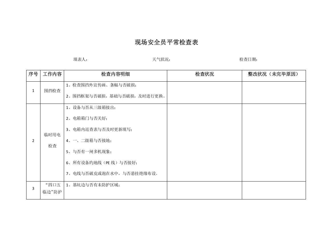 2023年现场安全员日常工作检查表安质部