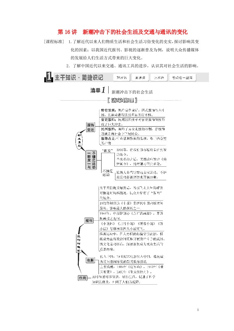 高考历史一轮复习（知识识记