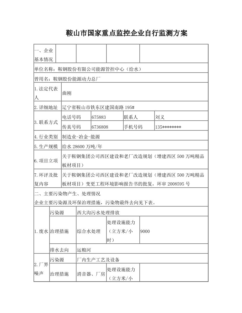 鞍山国家重点监控企业自行监测方案企业基本情况单位名称