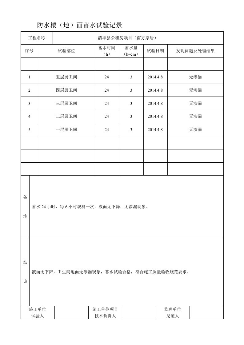 防水楼地面蓄水试验记录[1]