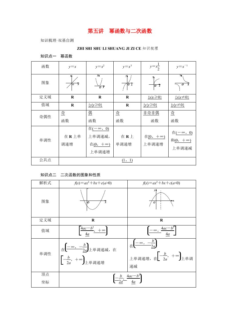 2022版高考数学一轮复习第二章函数导数及其应用第五讲幂函数与二次函数学案新人教版202105212137